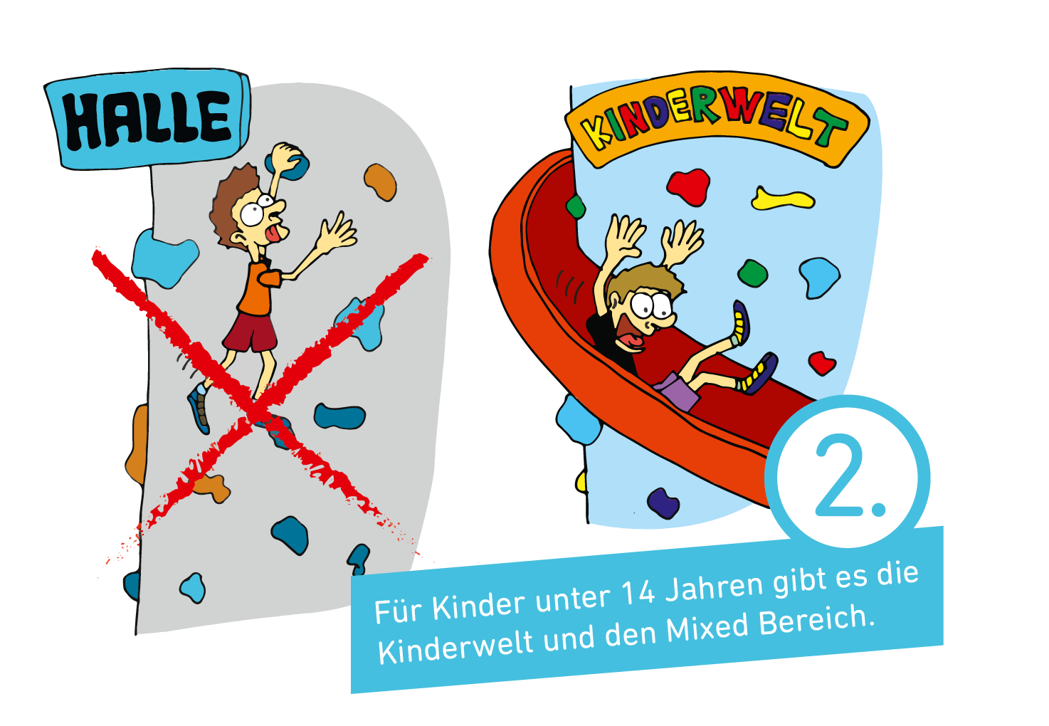 Für Kinder unter 14 Jahren gibt es die Kinderwelt und den Mixed Bereich.